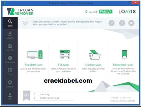 Loaris Trojan Remover Key